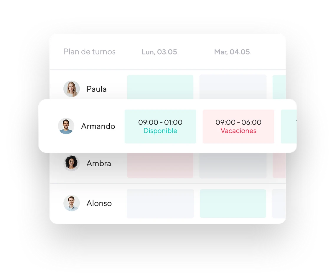 Vista general del personal en el calendario de Shore con disponibilidad y horarios