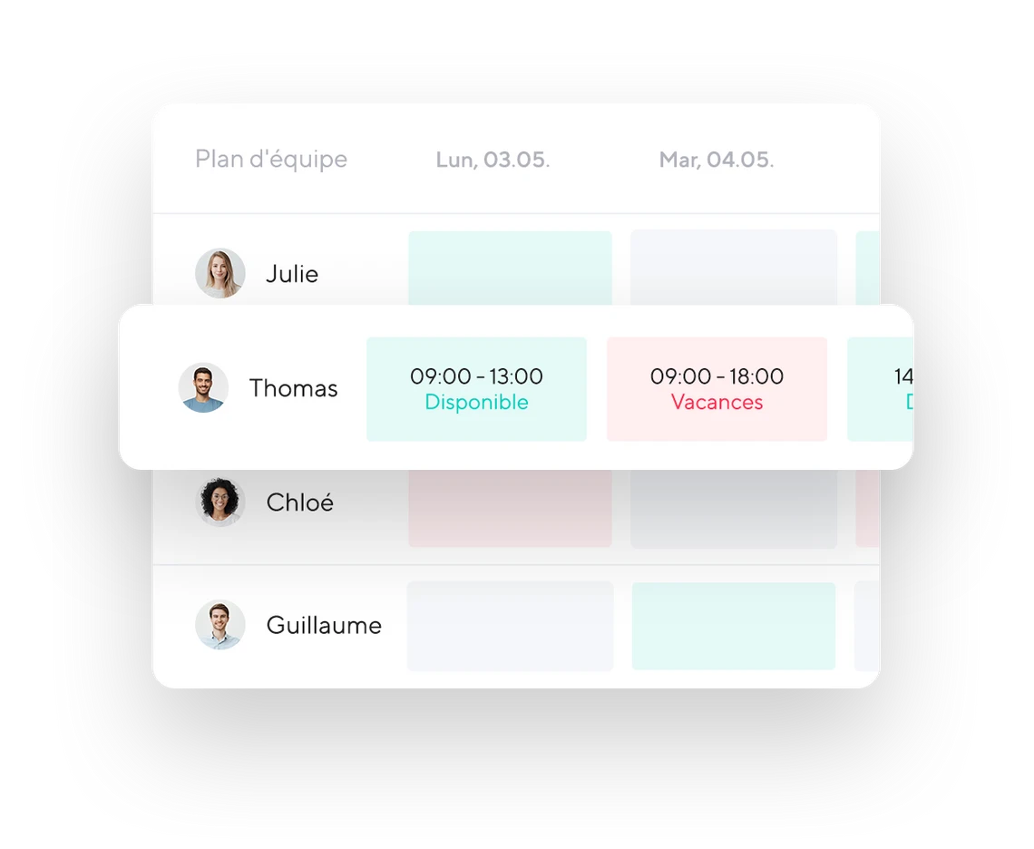 Vue d'ensemble du personnel dans le calendrier Shore avec les disponibilités et les horaires